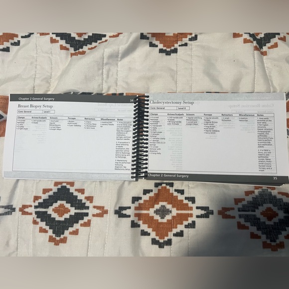 Surgical Mayo set-ups - CST/RNFA/CSFA Operating room - Picture 7 of 8